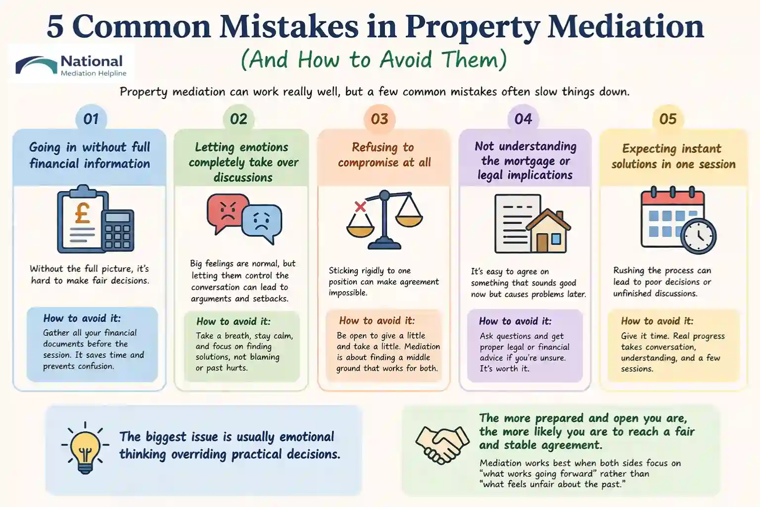 5 Common Mistakes in Property Mediation (And How to Avoid Them) Barnstaple