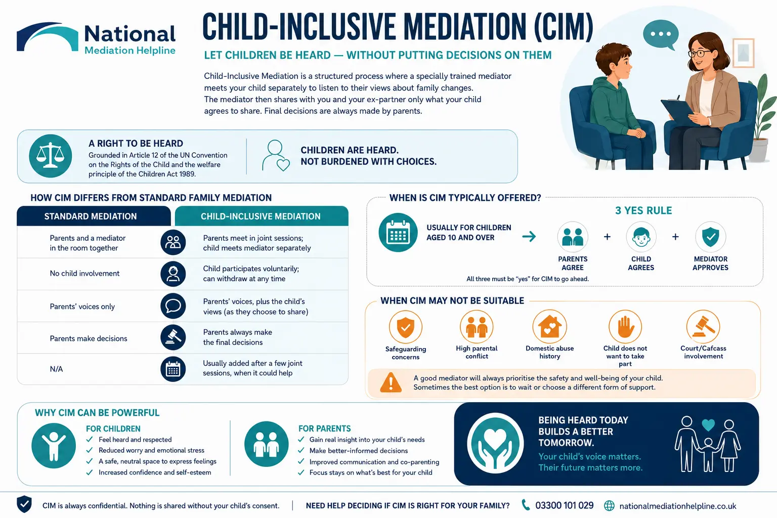 Child inclusive mediation Barnstaple UK ,a complete guide