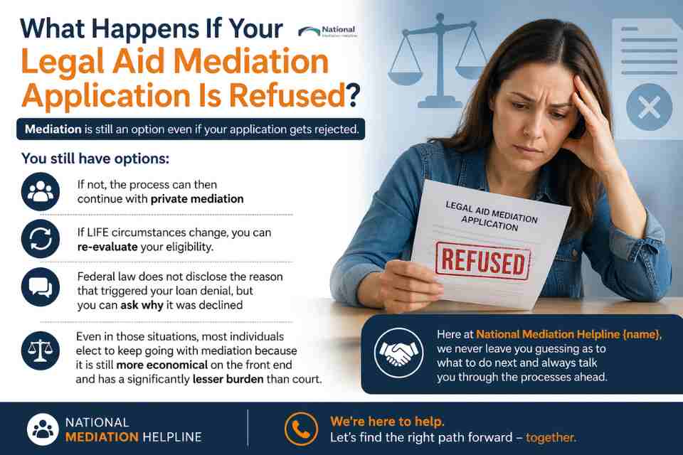 What Happens If Your Legal Aid Mediation Application Is Refused Barnstaple?