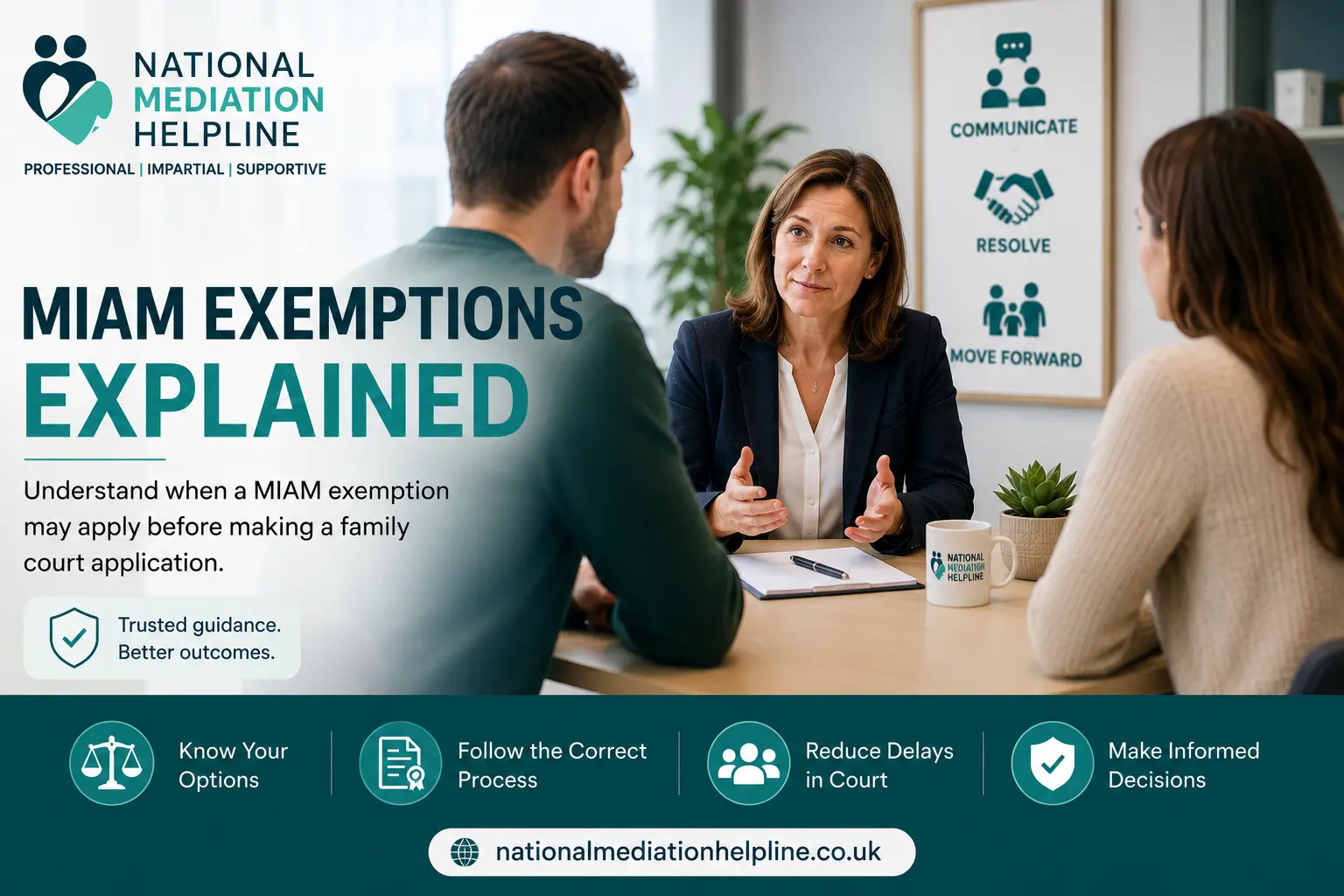 MIAM Exemptions Explained : What Happens If You Claim the Wrong MIAM Exemption in Barnstaple, UK?
